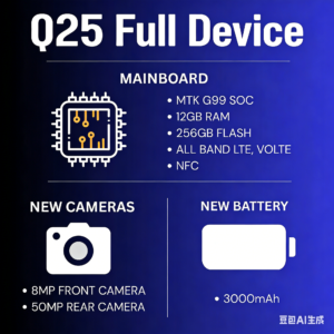 q25 full device